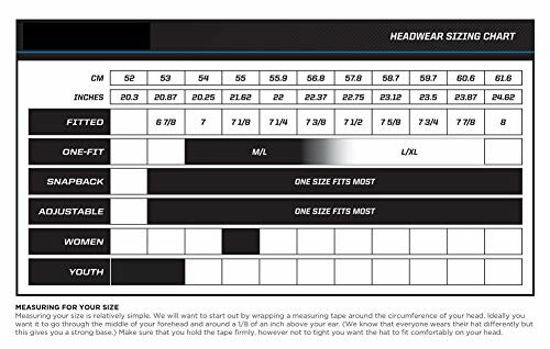 Headwear sizing chart for fitted, one-fit, snapback, adjustable, women, and youth.