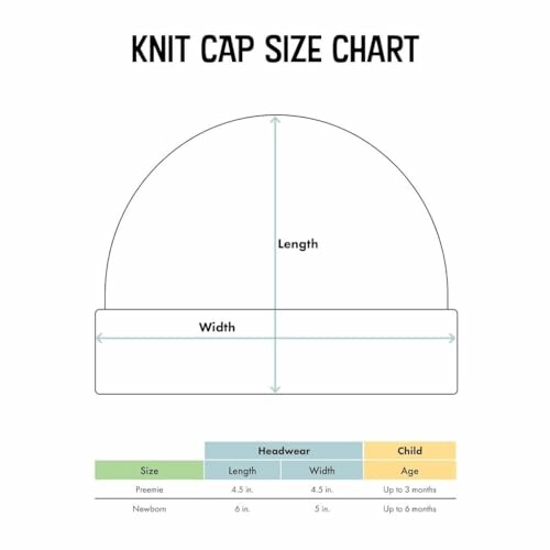 Knit cap size chart with measurements for preemie and newborn